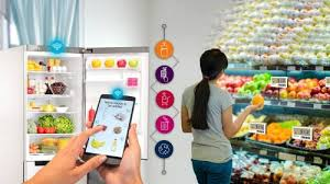 Digital Transformation for Retail